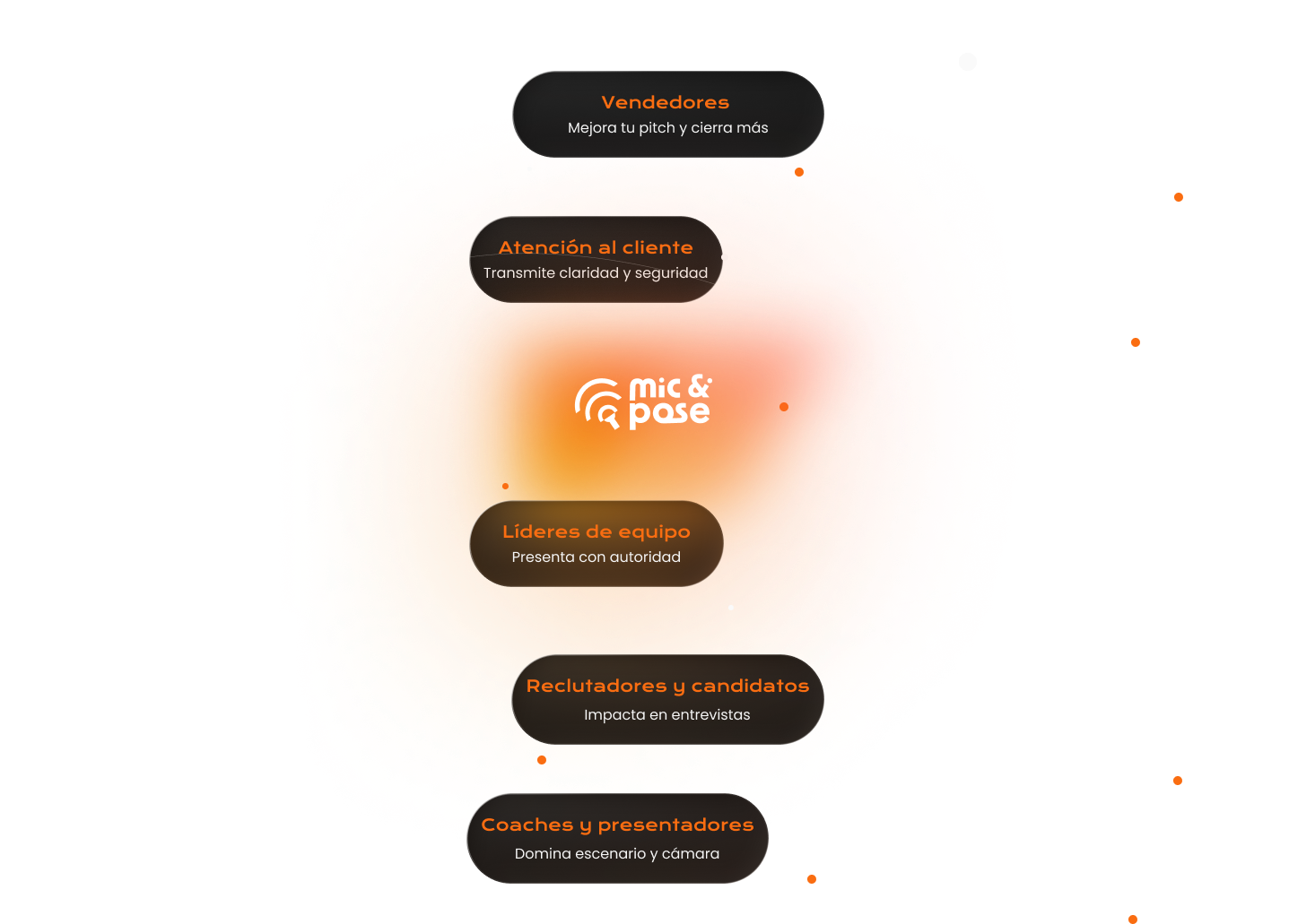 Flow desktop